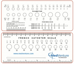 Customized Catheter French Scale made of White PVC with LOGO in Full Color